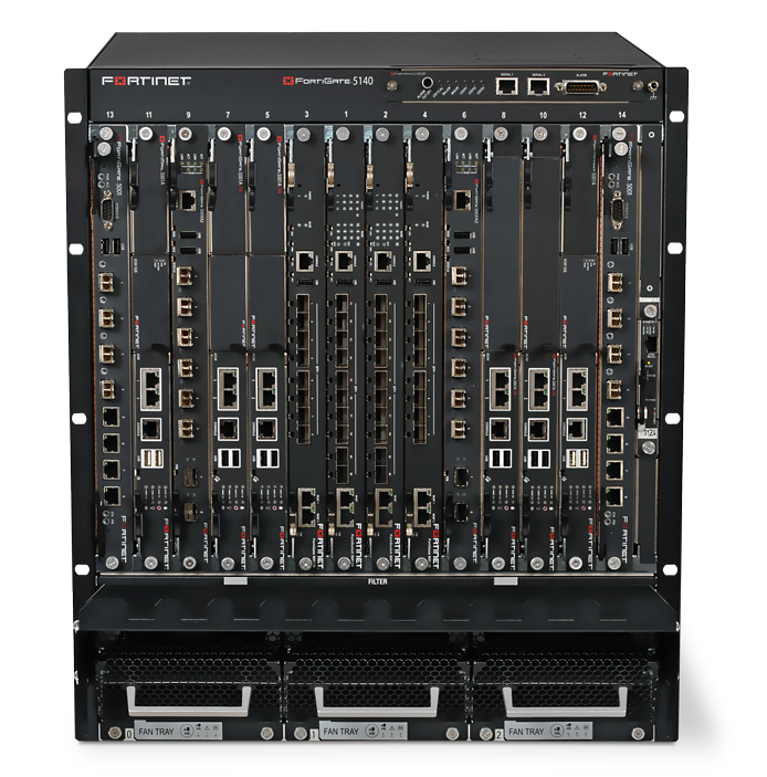 FortiGate-5140B